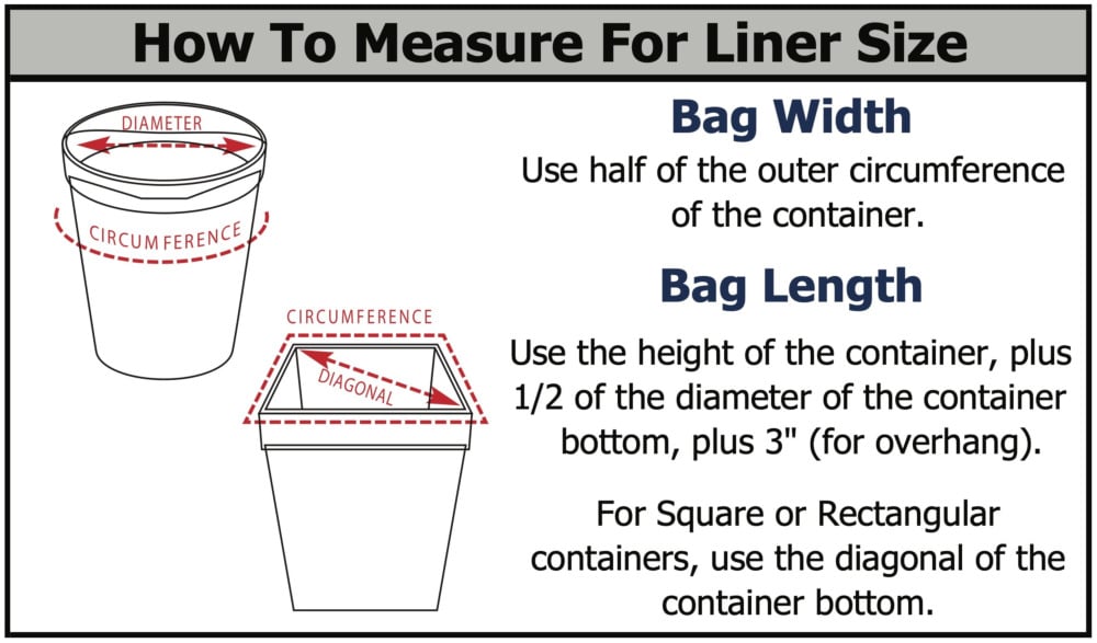 liner measurement