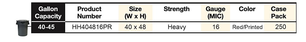Hospital High Density
