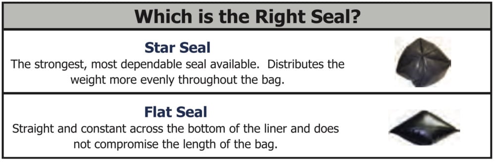 Seal types