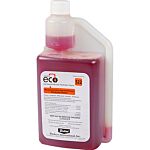 Buckeye Eco S22 One-Step Disinfectant